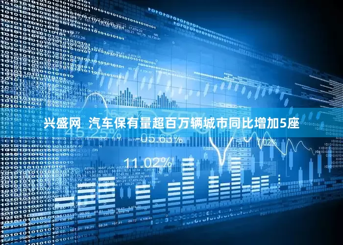 兴盛网  汽车保有量超百万辆城市同比增加5座