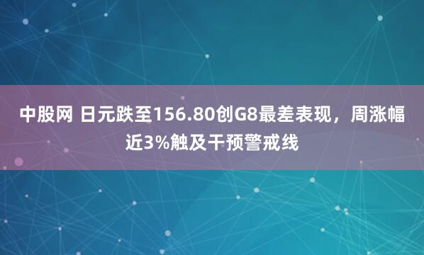 中股网 日元跌至156.80创G8最差表现，周涨幅近3%触及干预警戒线