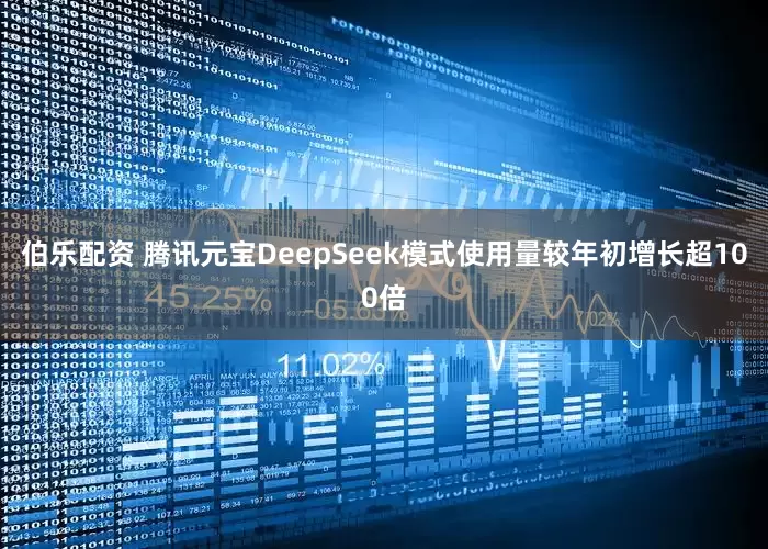 伯乐配资 腾讯元宝DeepSeek模式使用量较年初增长超100倍