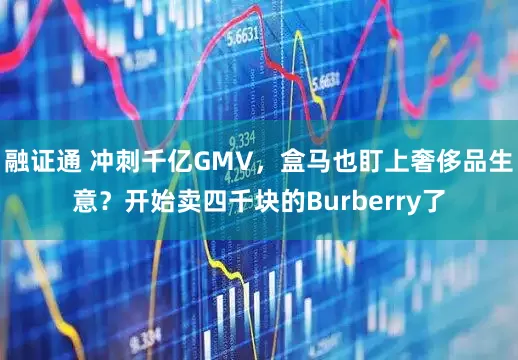 融证通 冲刺千亿GMV,盒马也盯上奢侈品生意?开始卖四千块的Burberry了